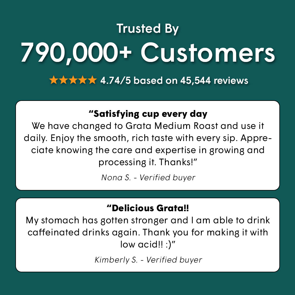 Trusted by 790,000+ customers, rated 4.74 out of 5 based on 45,544 reviews, with verified buyer testimonials